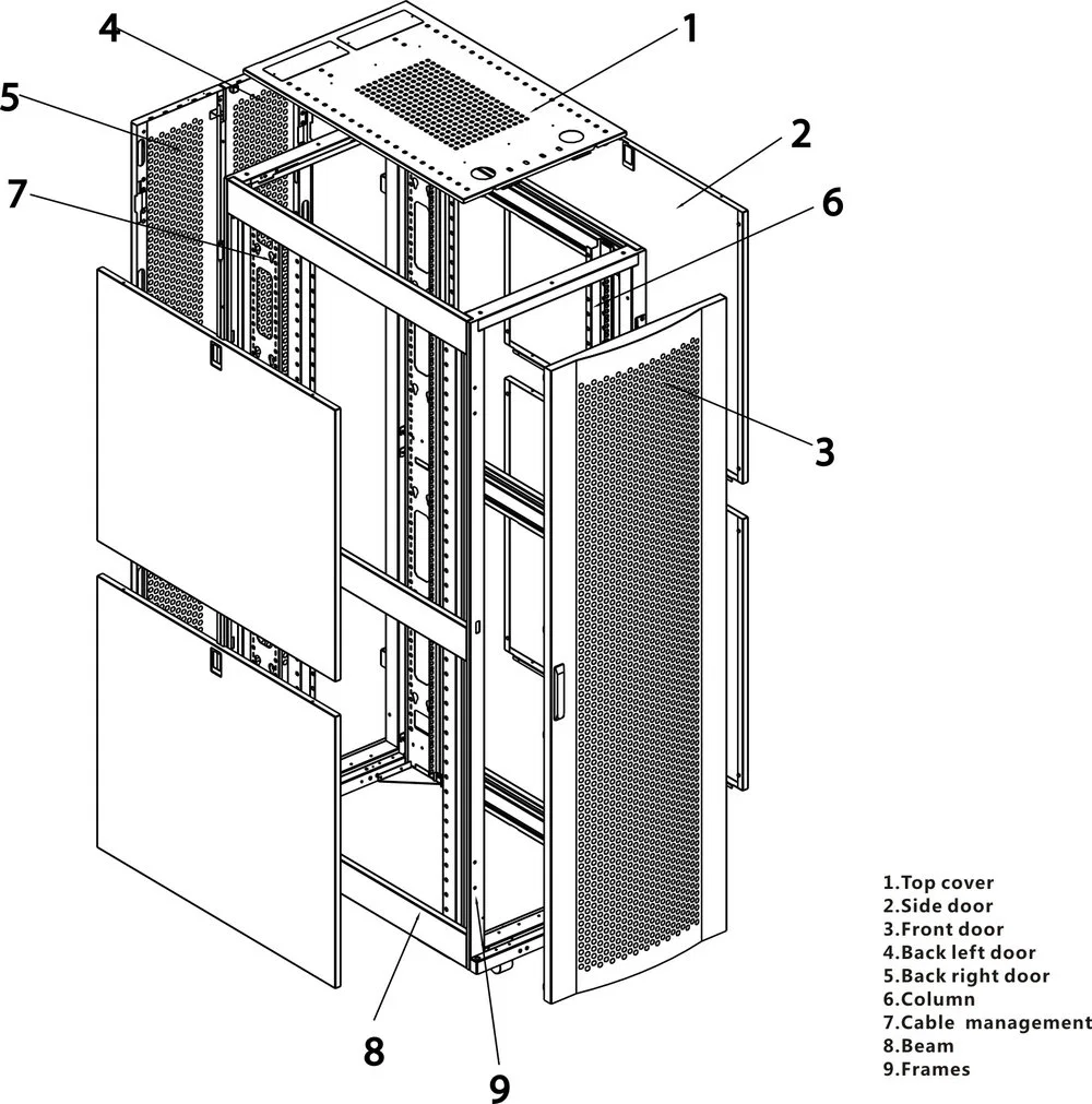 19 Inch 25u 42u 42u 48u Network Server Rack Floor Standing Outdoor Data Center Cabinet Manufacturer, Server Cabinet, Network Cabinet